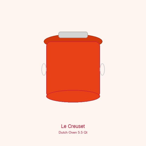 Le Creuset Enameled Cast Iron Dutch Oven 5.5 Qt — eco-friendly alternative to pfas-coated non-stick cookware