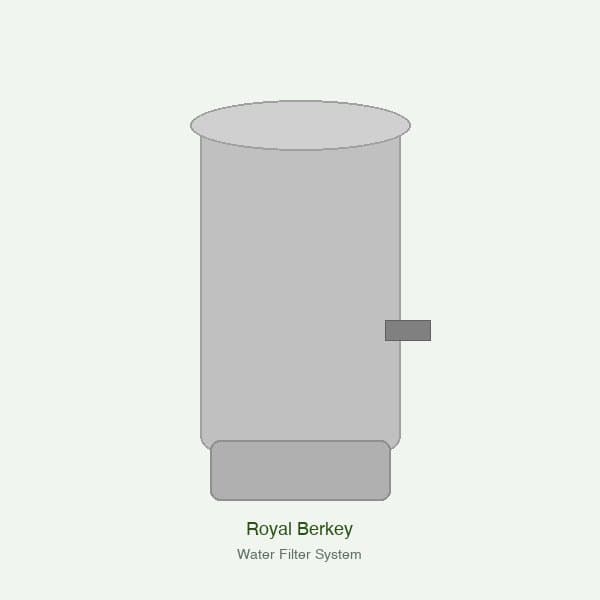 Royal Berkey Gravity-Fed Water Filter System 3.25 Gal — eco-friendly alternative to plastic water bottles